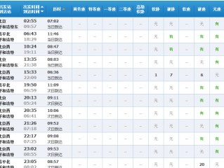 北京到呼和浩特火车时刻表(北京站到呼和浩特火车时刻表)