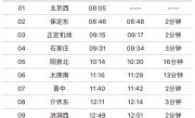 运城列车时刻表(k4528次列车途经站点时刻表)