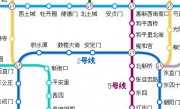 北京地铁8号线线路图(北京地铁8号线线路图线路查询)