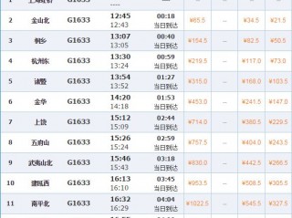 北京到杭州的火车时刻表(北京到杭州的火车时刻表查询4126次列车)