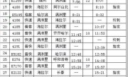 北京至哈尔滨列车时刻表(西安到哈尔滨飞机票价格表)