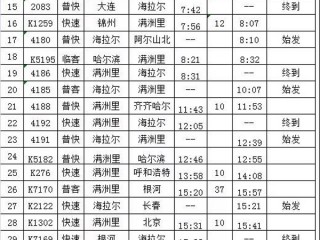 北京至哈尔滨列车时刻表(西安到哈尔滨飞机票价格表)