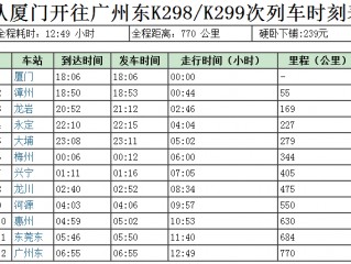 广州到杭州火车时刻表(广州到杭州火车时刻表查询T170)