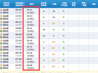 西安到北京火车时刻表(西安到北京火车时刻表查询最新消息)