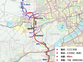 杭州地铁3号线站点(杭州地铁3号线站点图介绍)