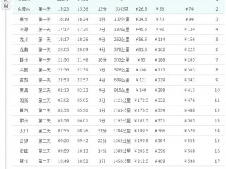 广州东站火车时刻表(广州东站火车时刻表山西)