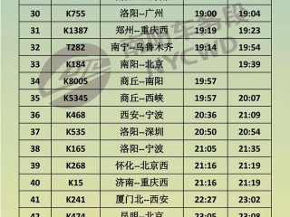 高铁列车时刻表(郑州至昆明的卧铺车有哪些)
