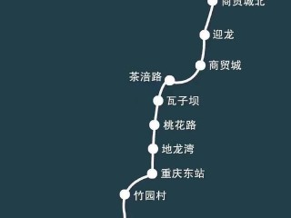 重庆3号线地铁站点线路图(重庆3号线地铁站点线路图雨洞方向)