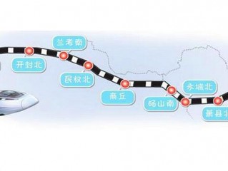上海到济南高铁(上海火车站和上海高铁站在一起吗)