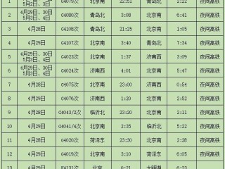上海到济南火车时刻表(胶州到济南的火车时刻表查询)