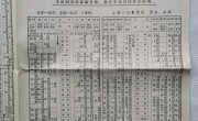 上海列车时刻表(马鞍山至上海列车时刻表)
