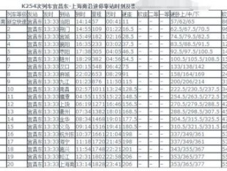 北京到上海的火车时刻表(上海至北京火车时刻表查询)