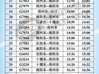 高铁列车时刻表(赤峰高铁列车时刻表)