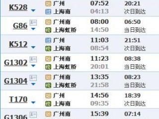 宁波到上海的火车时刻表(宁波到上海的火车票时刻表)