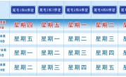 关于北京2022年新一轮限号表图片的信息