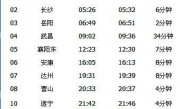 广州到杭州火车时刻表(广州到杭州火车时刻表调整)
