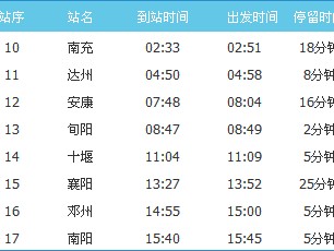 漯河列车时刻表(漯河列车时刻表查询最新)
