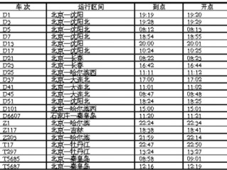 唐山列车时刻表(葫芦岛到唐山列车时刻表)