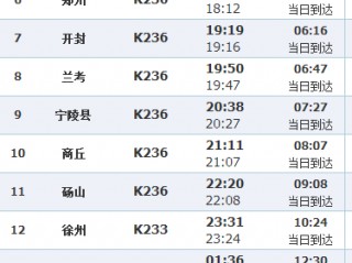 合肥到上海火车时刻表(合肥到上海火车时刻表查询上海地铁2号线)