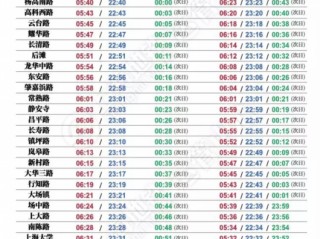 上海列车时刻表(列车时刻表12306)