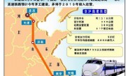 上海到济南高铁(上海站到济南站火车时刻表)