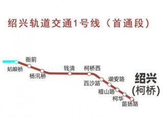 杭州7号线地铁站点线路图(杭州4号线地铁站点线路图)
