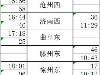 北京南站列车时刻表(到达北京南站列车时刻表)