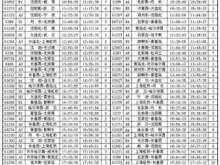 唐山列车时刻表(唐山城际1号时间表最新)