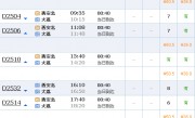 西安到郑州高铁时刻表(西安到郑州高铁时刻表票价)