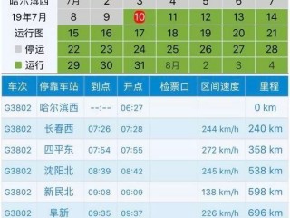 哈尔滨到长春火车时刻表(哈尔滨到长春火车时刻表火车时刻表)