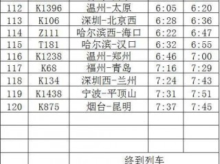 芜湖列车时刻表(芜湖火车站列车时刻表查询)
