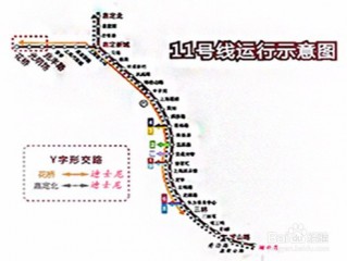上海地铁2号线线路图(上海地铁2号线线路图线路)
