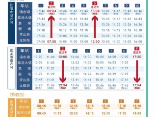 上海16号线线路图(上海16号线线路图及站点)