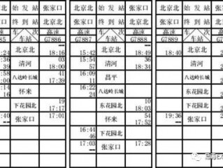 北京南站列车时刻表(禹城东站到北京南站列车时刻表)