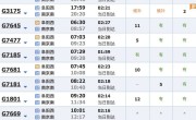 南京到北京高铁时刻表(南京到北京高铁时刻表及票价)