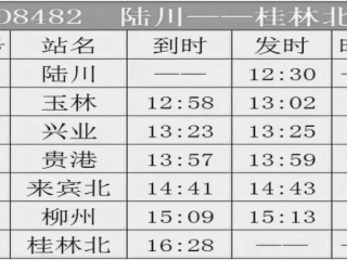 桂林到南宁的火车时刻表(桂林到南宁的火车时刻表最新)