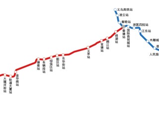 中国地铁(中国地铁根据线路运能来判断轻轨)