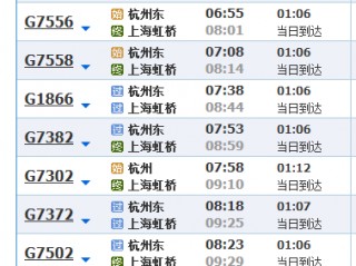 温州到上海的动车时刻表(温州至上海火车时刻表非高铁)