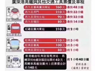 深圳北站到广州南站高铁时刻表的简单介绍