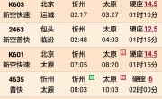 运城列车时刻表(k4458次列车时刻表)