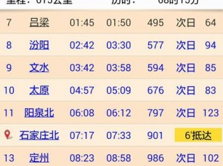 济南到北京的火车时刻表(由济南去北京的绿皮火车路线)