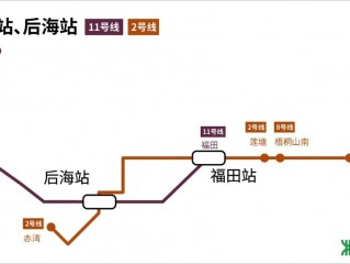 深圳地铁9号线所有站点名称(深圳地铁号线线路图3号线路图)