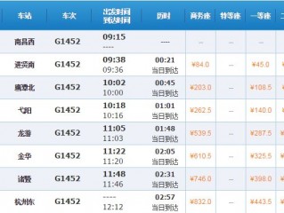 南京到杭州的高铁时刻表查询(南京到杭州多少公里路高铁时间)