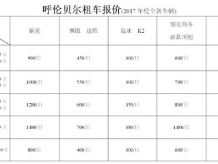 租车价格表2022(租车价格表2023哈尔滨最新)