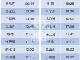 北京到青岛的火车时刻表(北京到青岛的火车时刻表查询结果)