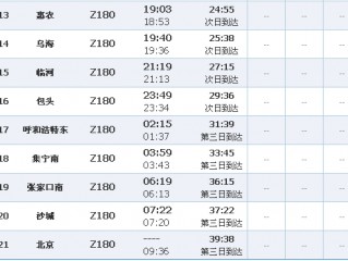 哈尔滨到佳木斯火车时刻表(哈尔滨到抚远火车k7065)