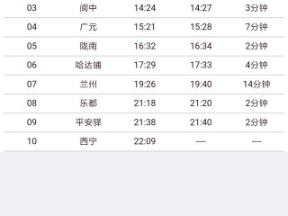 成都到上海动车时刻表(成都到上海动车时刻表和票价)
