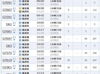 南京到杭州的高铁时刻表查询(南京到杭州市高铁时刻表)
