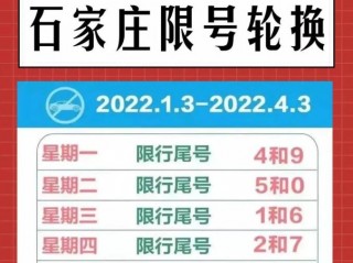 2022黑龙江限号(黑龙江省的车牌号在哈尔滨限行吗)