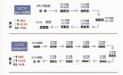 西安到郑州高铁时刻表(西安到郑州高铁时刻表查询郑州到高平)
